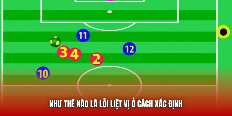 Như thế nào là lỗi liệt vị ở cách xác định
