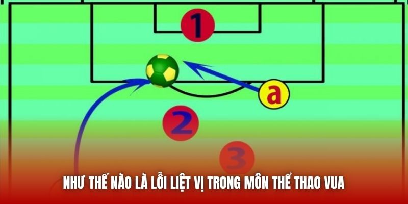 Như thế nào là lỗi liệt vị trong môn thể thao vua