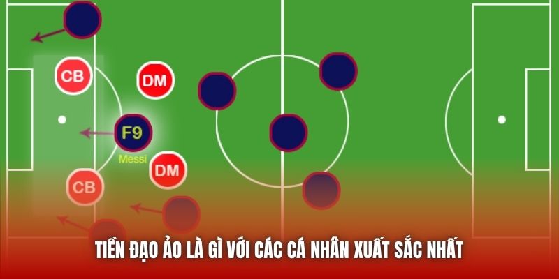 Tiền đạo ảo là gì với các cá nhân xuất sắc nhất