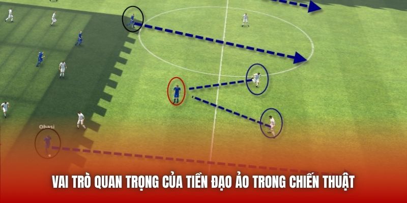 Vai trò quan trọng của tiền đạo ảo trong chiến thuật